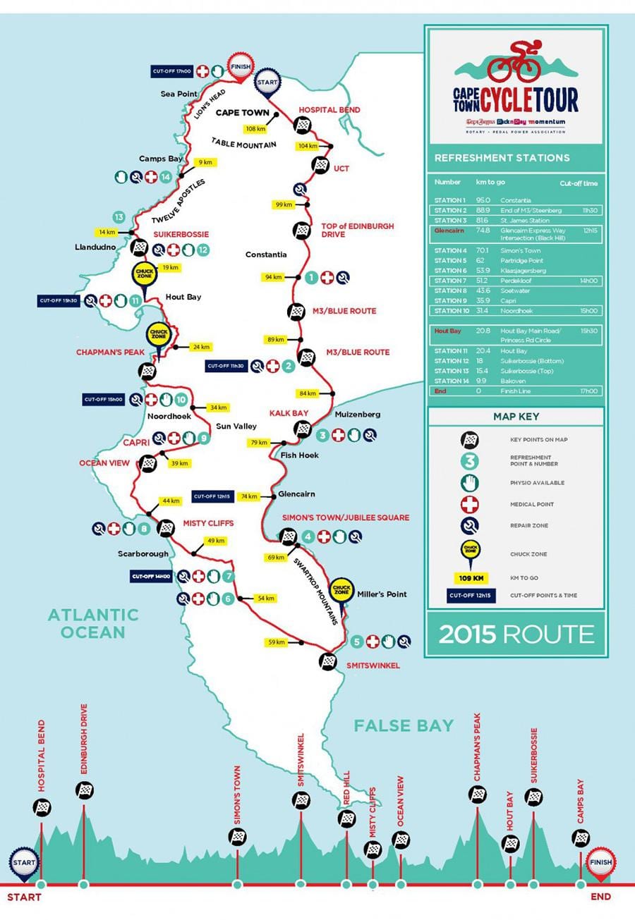 Cidade do cabo bicicleta mapa